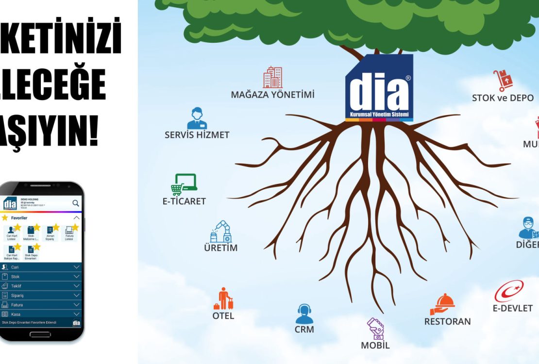 erp nedir