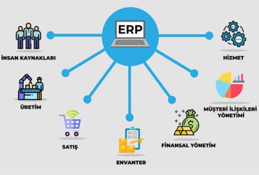 erp yazilim nedir 1