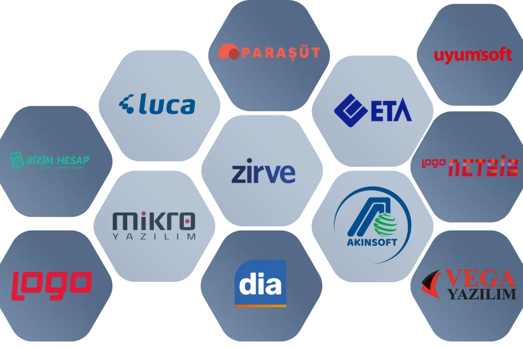 Bu görselin Alt özniteliği boş. Dosya adı: encokkullanilanmuhasebeprogramlar-1024x682.webp