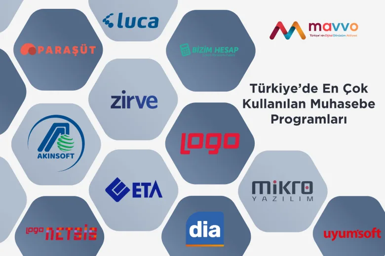 turkiyedekullanilanencokmuhasebeprogramlari