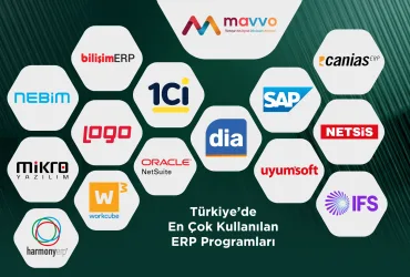 Turkiyede ERP Programlari