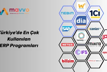 Türkiye’de Kullanılan ERP Programları Nelerdir? - 2025 33 Turkiyede Kullanilan ERP Programlari