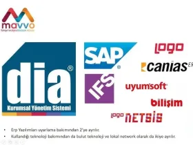 Erp egitimi e1762044096264