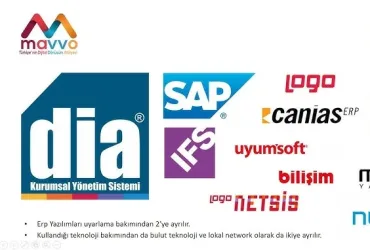 Erp egitimi e1762044096264