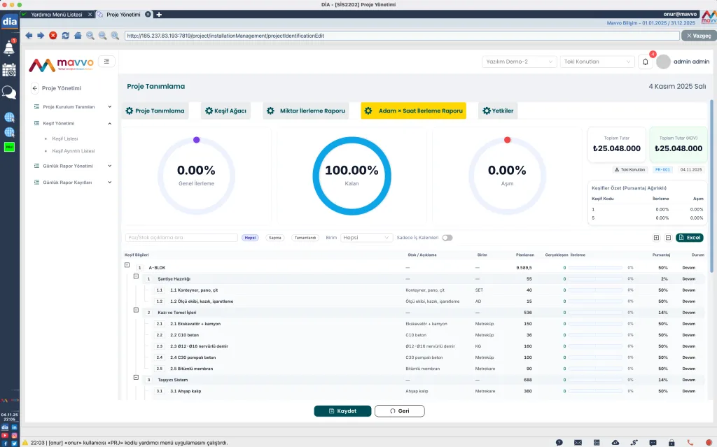 Proje ve Taahhüt Firmaları İçin ERP Programı: DİA 36 Proje Erp Keşlf Yönetimi