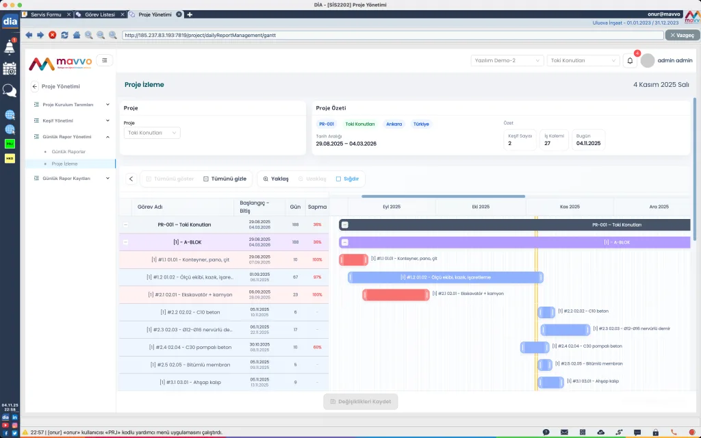 Proje ve Taahhüt Firmaları İçin ERP Programı: DİA 40 Proje erp cizelge ve planlama 1