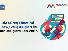 DİA Süreç Yönetimi (Flow) ve İş Akışları ile Manuel İşlere Son Verin 18 Mavvo Blog Icerikleri