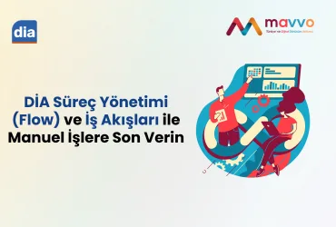 DİA Süreç Yönetimi (Flow) ve İş Akışları ile Manuel İşlere Son Verin 46 Mavvo Blog Icerikleri