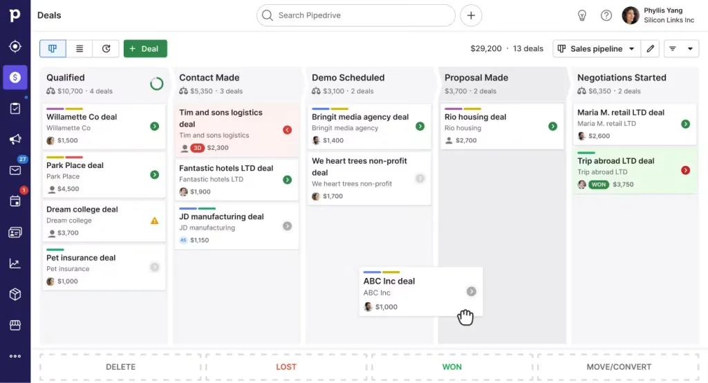 Pipedrive CRM satış pipeline yönetim ekranı 