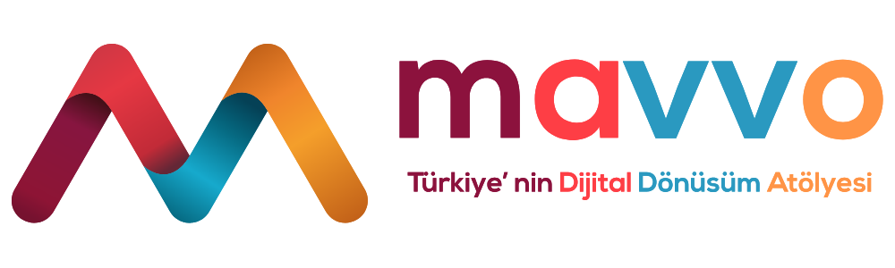 İletişim - Mavvo: Dijital Dönüşüm Atölyesi